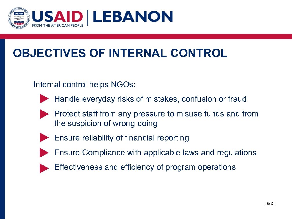 OBJECTIVES OF INTERNAL CONTROL Internal control helps NGOs: Handle everyday risks of mistakes, confusion