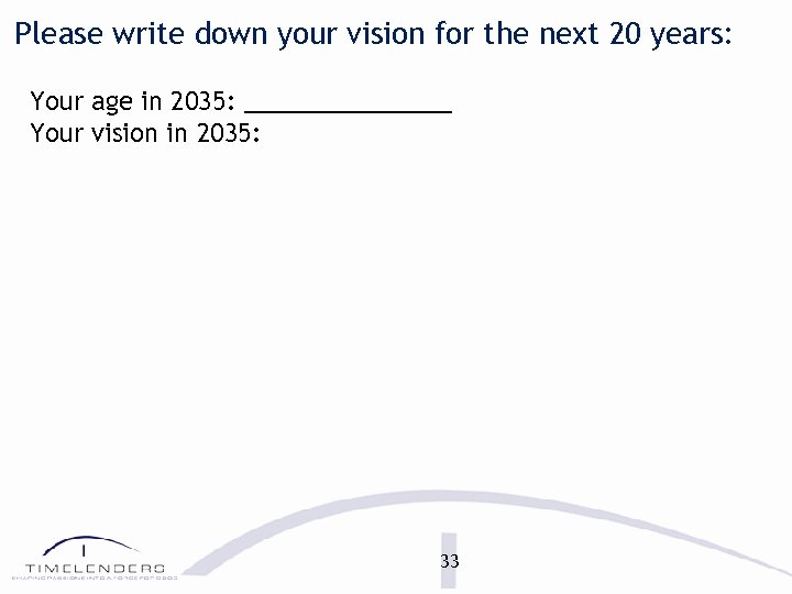 Please write down your vision for the next 20 years: Your age in 2035: