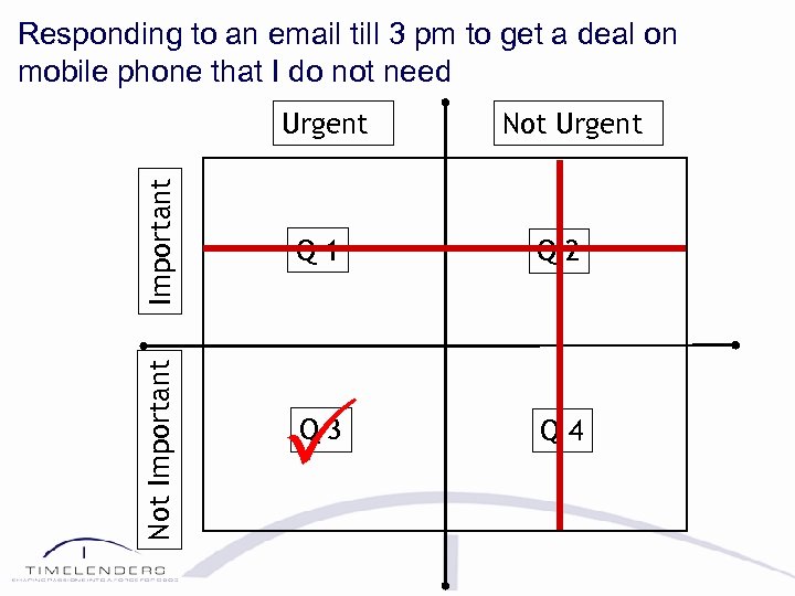 Responding to an email till 3 pm to get a deal on mobile phone
