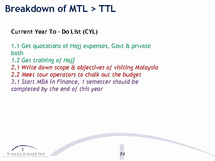 Breakdown of MTL > TTL Current Year To - Do List (CYL) 1. 1