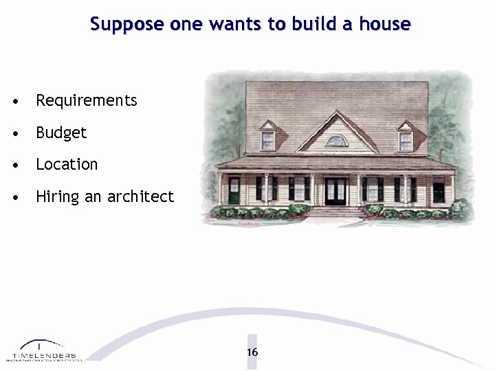 Suppose one wants to build a house • Requirements • Budget • Location •