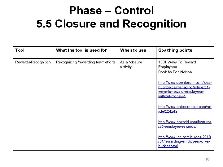 Phase – Control 5. 5 Closure and Recognition Tool What the tool is used