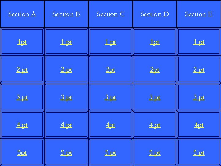 Section A Section B Section C Section D Section E 1 pt 1 pt
