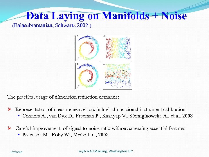 Data Laying on Manifolds + Noise (Balasubramanian, Schwartz 2002 ) The practical usage of