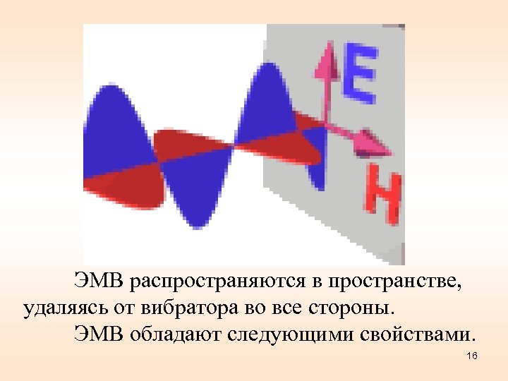 ЭМВ распространяются в пространстве, удаляясь от вибратора во все стороны. ЭМВ обладают следующими свойствами.