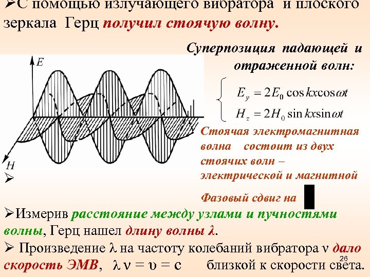 Длина излучаемой звуковой волны. Суперпозиция двух плоских электромагнитных волн. Стоячие волны. Стоячая волна уравнение ЭМВ. Уравнение стоячей электромагнитной волны. Электромагнитные стоячие волны внутри полости.