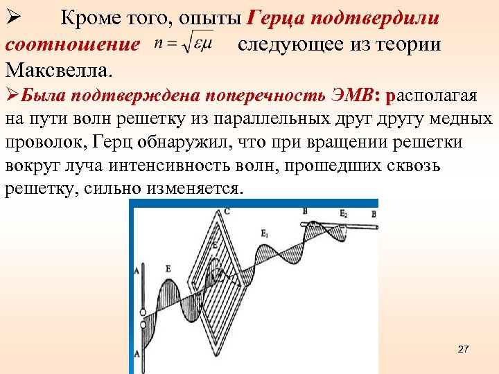 Ø Кроме того, опыты Герца подтвердили соотношение следующее из теории Максвелла. ØБыла подтверждена поперечность