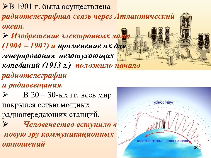 ØВ 1901 г. была осуществлена радиотелеграфная связь через Атлантический океан. Ø Изобретение электронных ламп