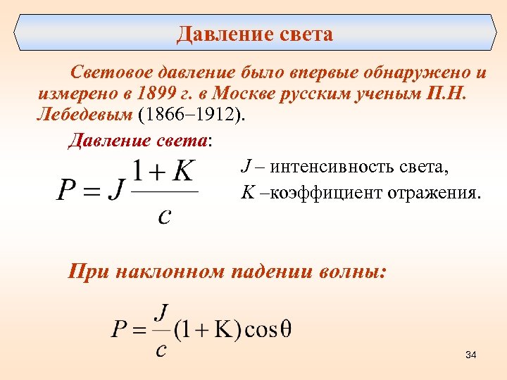 Интенсивность фотонов