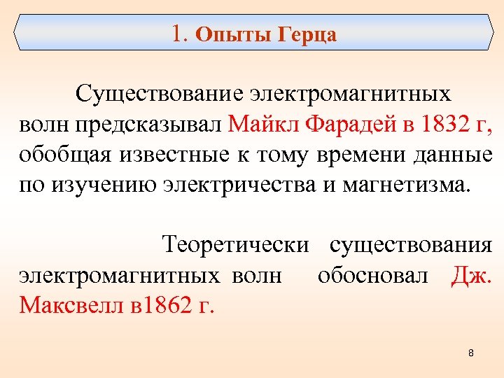 1. Опыты Герца Cуществование электромагнитных волн предсказывал Майкл Фарадей в 1832 г, обобщая известные