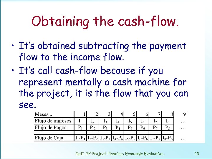 Obtaining the cash-flow. • It’s obtained subtracting the payment flow to the income flow.