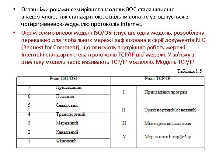  • Останніми роками семирівнева модель ВОС стала швидше академічною, ніж стандартною, оскільки вона