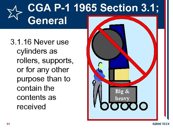 CGA P-1 1965 Section 3. 1; General 3. 1. 16 Never use cylinders as