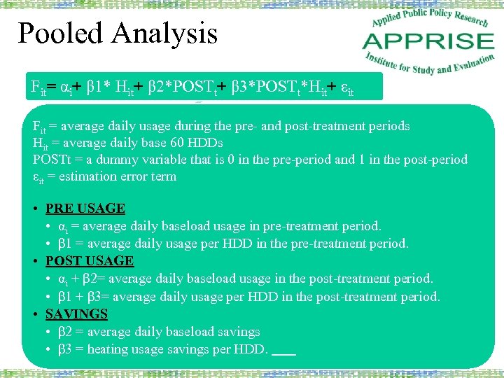 Pooled Analysis Fit= αi+ β 1* Hit+ β 2*POSTt+ β 3*POSTt*Hit+ εit Fit =