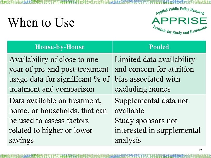 When to Use House-by-House Pooled Availability of close to one year of pre-and post-treatment
