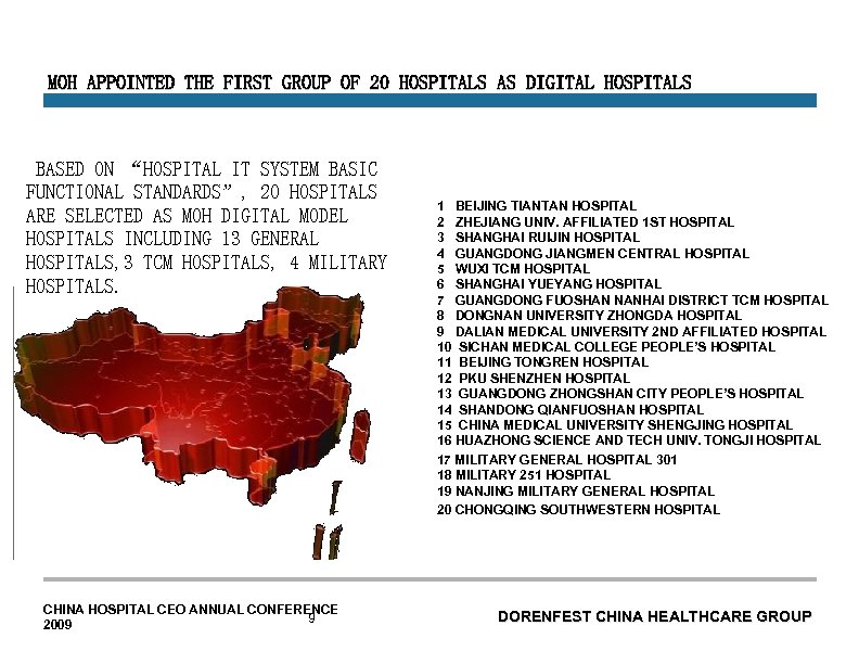 MOH APPOINTED THE FIRST GROUP OF 20 HOSPITALS AS DIGITAL HOSPITALS BASED ON “HOSPITAL