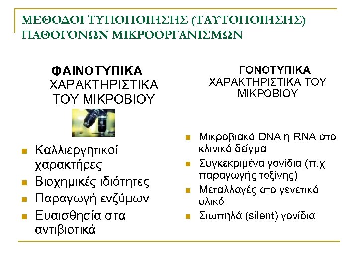 ΜΕΘΟΔΟΙ ΤΥΠΟΠΟΙΗΣΗΣ (ΤΑΥΤΟΠΟΙΗΣΗΣ) ΠΑΘΟΓΟΝΩΝ ΜΙΚΡΟΟΡΓΑΝΙΣΜΩΝ ΦΑΙΝΟΤΥΠΙΚΑ ΧΑΡΑΚΤΗΡΙΣΤΙΚΑ ΤΟΥ ΜΙΚΡΟΒΙΟΥ ΓΟΝΟΤΥΠΙΚΑ ΧΑΡΑΚΤΗΡΙΣΤΙΚΑ ΤΟΥ ΜΙΚΡΟΒΙΟΥ n