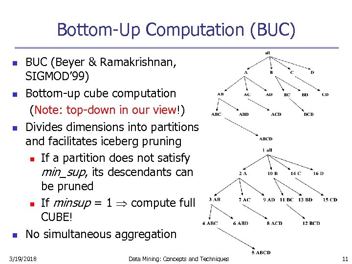 Bottom-Up Computation (BUC) n n BUC (Beyer & Ramakrishnan, SIGMOD’ 99) Bottom-up cube computation