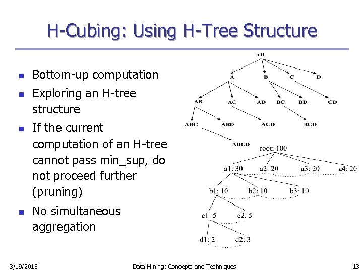 H-Cubing: Using H-Tree Structure n n Bottom-up computation Exploring an H-tree structure If the