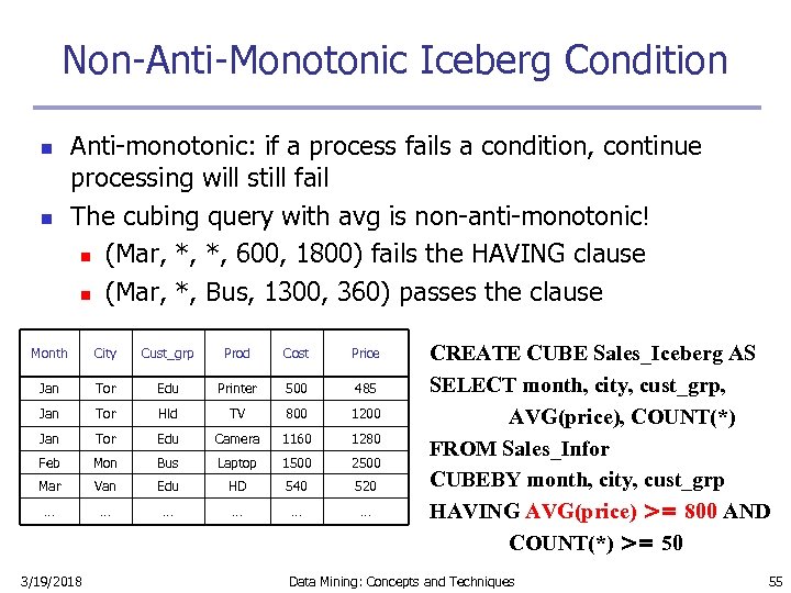 Non-Anti-Monotonic Iceberg Condition n n Anti-monotonic: if a process fails a condition, continue processing