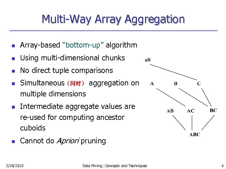 Multi-Way Array Aggregation n Array-based “bottom-up” algorithm n Using multi-dimensional chunks n No direct