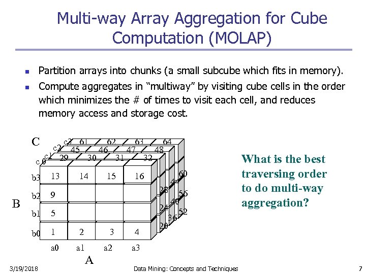 Multi-way Array Aggregation for Cube Computation (MOLAP) Partition arrays into chunks (a small subcube