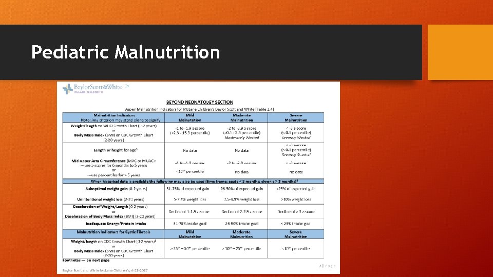 Pediatric Malnutrition 