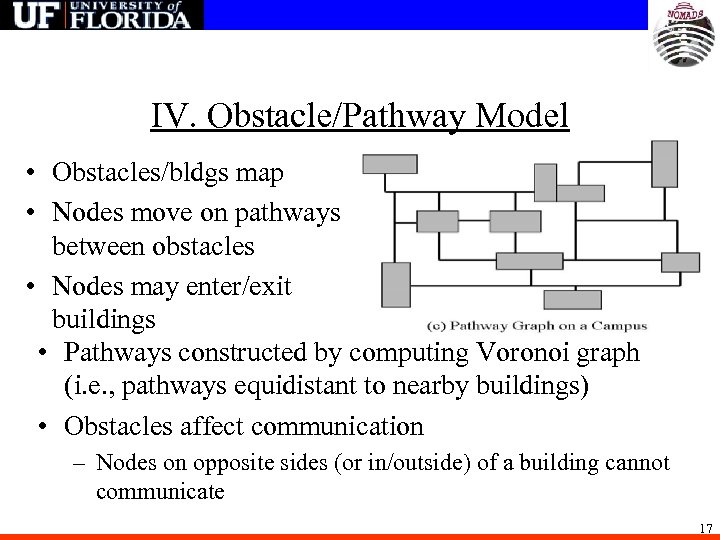 IV. Obstacle/Pathway Model • Obstacles/bldgs map • Nodes move on pathways between obstacles •