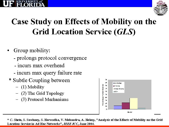 Case Study on Effects of Mobility on the Grid Location Service (GLS) • Group