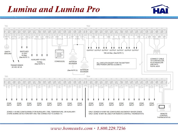 Lumina and Lumina Pro 