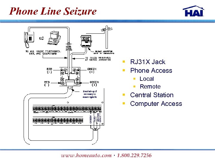 Phone Line Seizure § RJ 31 X Jack § Phone Access § Local §