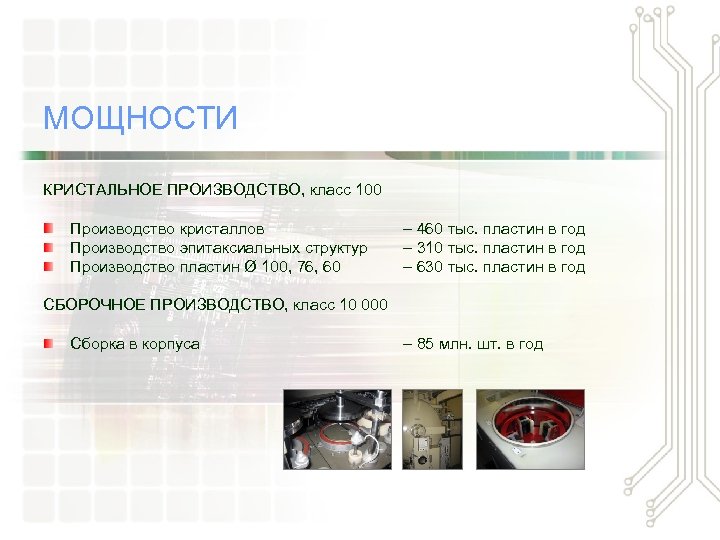 МОЩНОСТИ КРИСТАЛЬНОЕ ПРОИЗВОДСТВО, класс 100 Производство кристаллов Производство эпитаксиальных структур Производство пластин Ø 100,