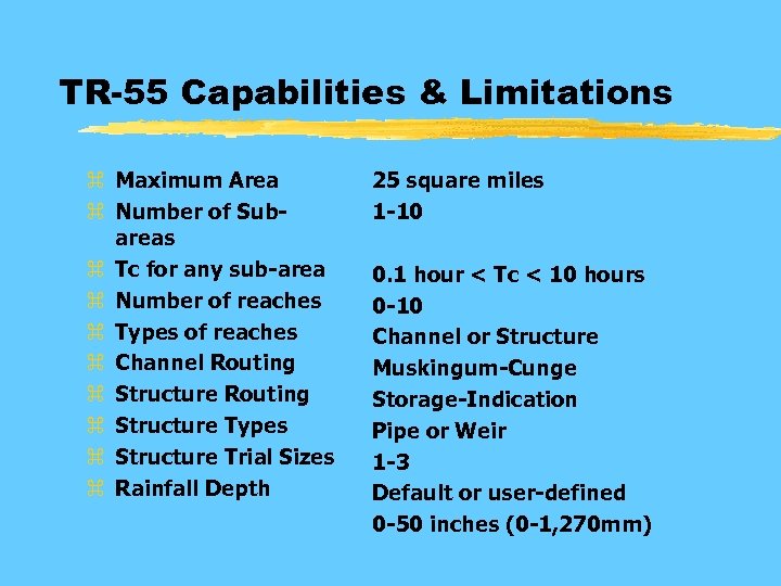 TR-55 Capabilities & Limitations z Maximum Area z Number of Subareas z Tc for