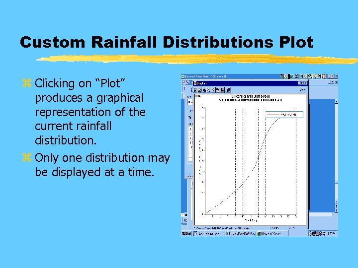 Custom Rainfall Distributions Plot z Clicking on “Plot” produces a graphical representation of the