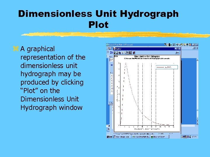 Dimensionless Unit Hydrograph Plot z A graphical representation of the dimensionless unit hydrograph may