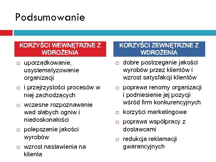 Podsumowanie KORZYŚCI WEWNĘTRZNE Z WDROŻENIA uporządkowanie, usystematyzowanie organizacji i przejrzystości procesów w niej zachodzących