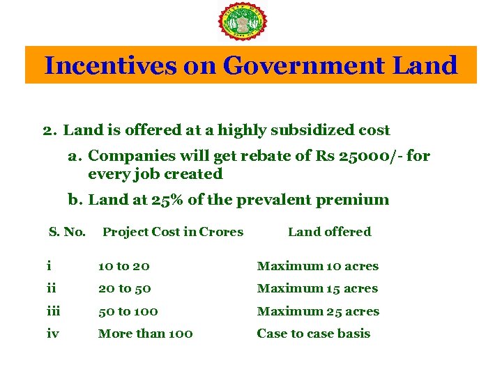 Incentives on Government Land 1. 2. Land is offered at a highly subsidized cost