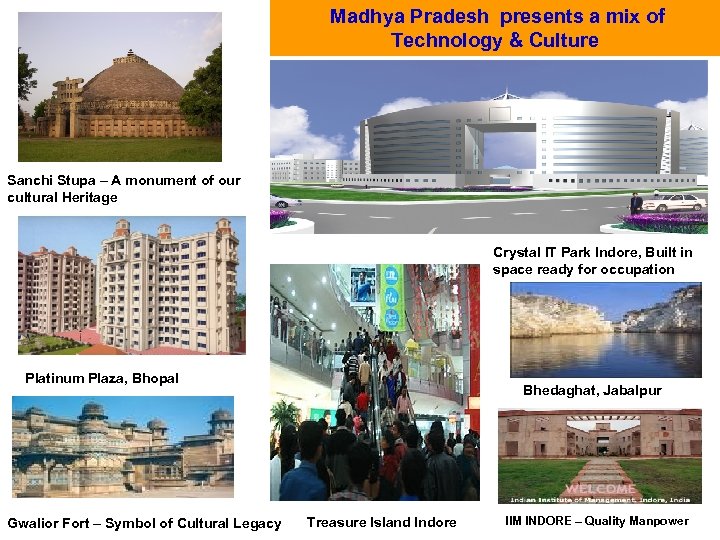 Madhya Pradesh presents a mix of Technology & Culture Road Dividers Sanchi Stupa –