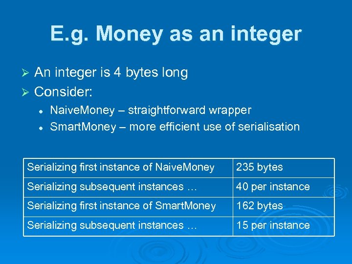 E. g. Money as an integer An integer is 4 bytes long Ø Consider: