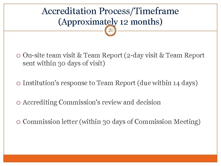 Accreditation Process/Timeframe (Approximately 12 months) 20 On-site team visit & Team Report (2 -day