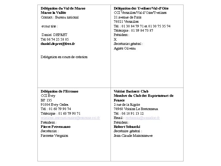 Délégation du Val de Marne la Vallée Contact : Bureau national et sur site