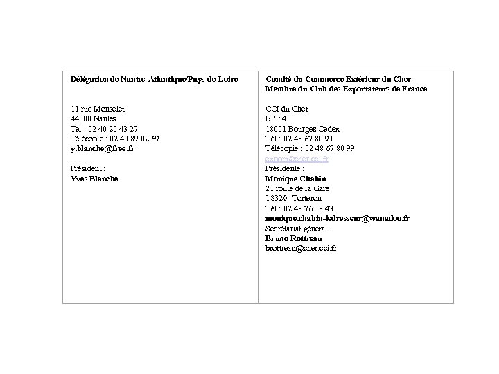 Délégation de Nantes-Atlantique/Pays-de-Loire 11 rue Monselet 44000 Nantes Tél : 02 40 20 43