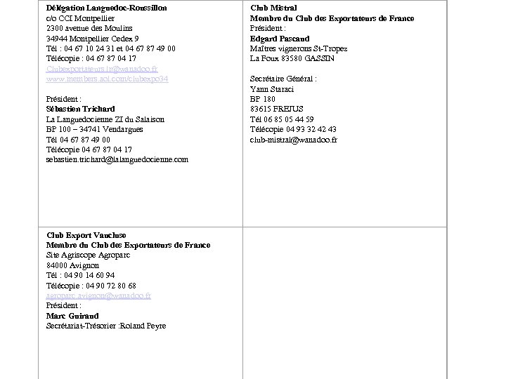 Délégation Languedoc-Roussillon c/o CCI Montpellier 2300 avenue des Moulins 34944 Montpellier Cedex 9 Tél