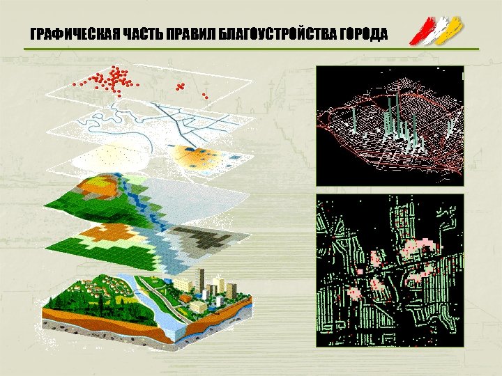 ГРАФИЧЕСКАЯ ЧАСТЬ ПРАВИЛ БЛАГОУСТРОЙСТВА ГОРОДА 