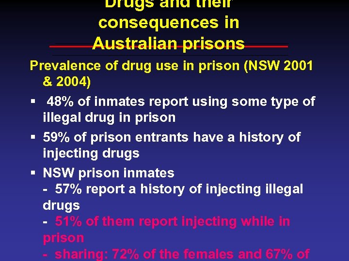 Drugs and their consequences in Australian prisons Prevalence of drug use in prison (NSW