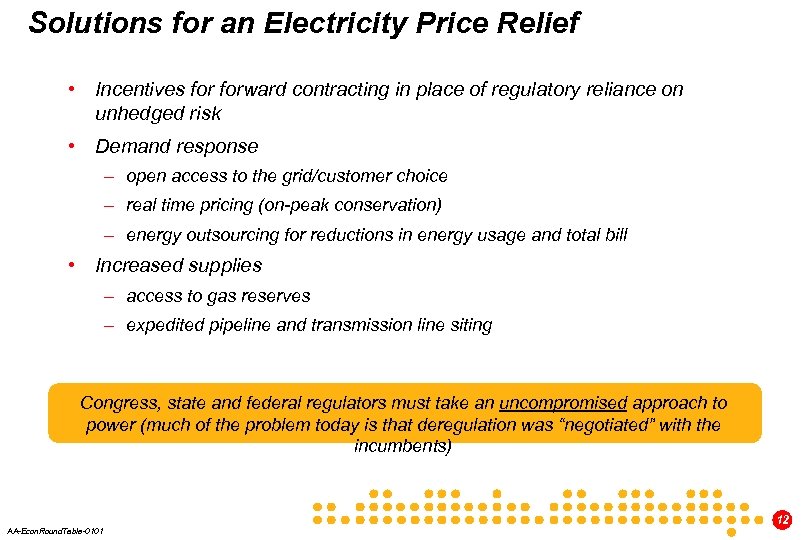 Solutions for an Electricity Price Relief • Incentives forward contracting in place of regulatory