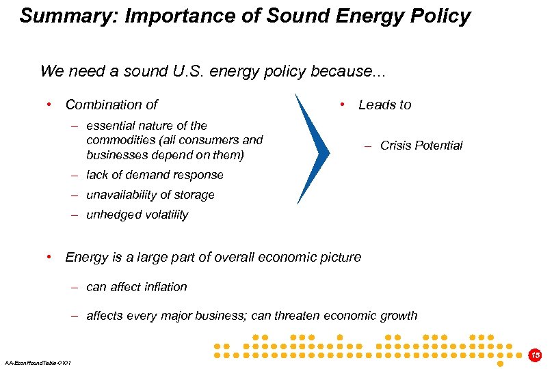 Summary: Importance of Sound Energy Policy We need a sound U. S. energy policy