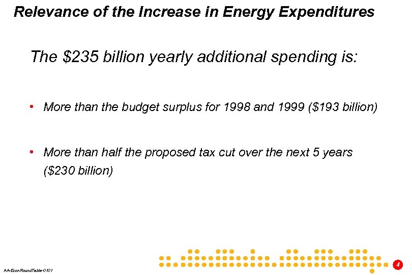 Relevance of the Increase in Energy Expenditures The $235 billion yearly additional spending is: