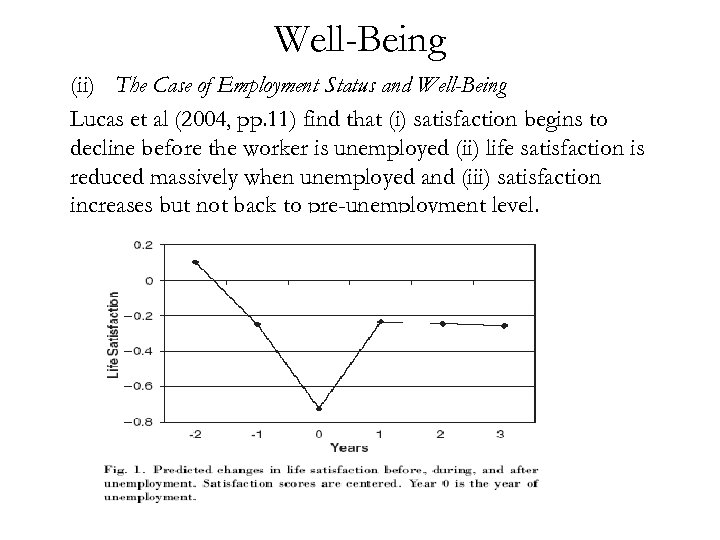 Well-Being (ii) The Case of Employment Status and Well-Being Lucas et al (2004, pp.