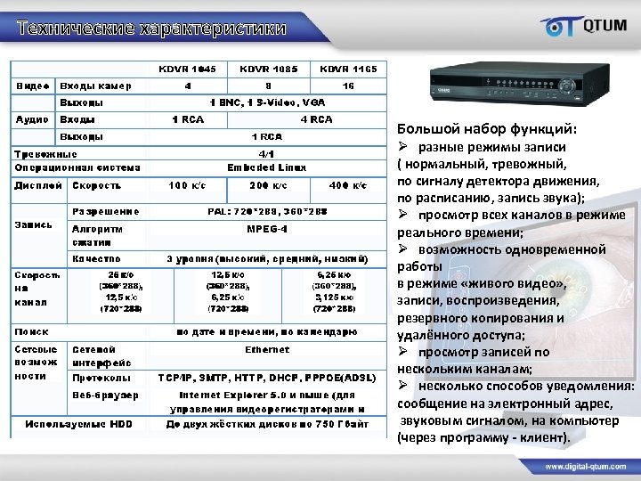 Технические характеристики Большой набор функций: Ø разные режимы записи ( нормальный, тревожный, по сигналу
